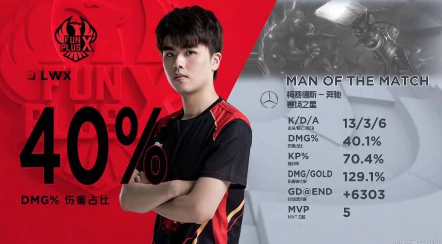 省和情感的 省和情感的