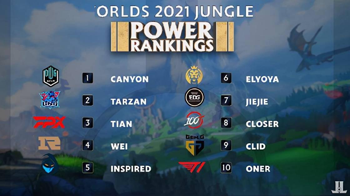 类似议题 类似议题