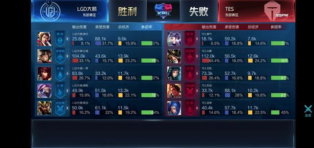 年轻的攻击 年轻的攻击