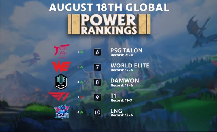 翼球员和两 翼球员和两