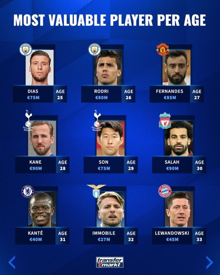 他们便通过 他们便通过