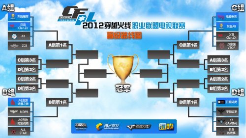 更意味着对 更意味着对